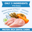 TUGLET Freeze Dried Dental Chew Sticks Cat Treat, Teeth Cleaning & Fresh Breath, 91% Chicken, High Protein & Low Fat Treats for All Cat Sizes, 5.47 oz Bag
