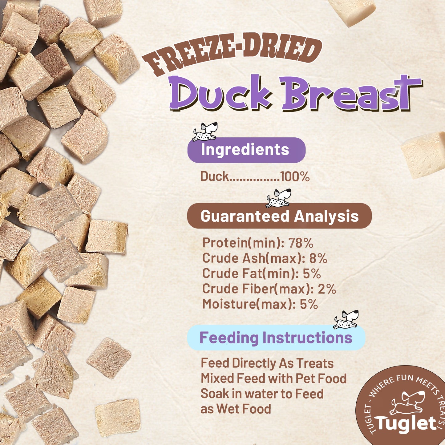 TUGLET Freeze-dried Duck Dog Treats, Healthy Raw Single Ingredient Duck Breast Snacks Food Toppers, 4.6 oz