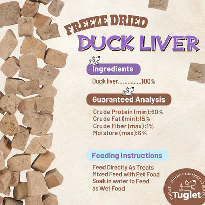 Tuglet Freeze Dried Duck Liver Dog Treats, Raw Single Ingredient Snacks, Healthy Food Toppers, 4.6 oz