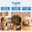 TUGLET Freeze-Dried Chicken Dental Brush Dog & Cat Treat, Cleans Teeth & Reduces Tartar, Freshens Breath, High Protein for Small Medium Large Dogs & Cats, 5.3 oz Bag