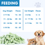 TUGLET Freeze-Dried Chicken Dental Brush Dog & Cat Treat, Cleans Teeth & Reduces Tartar, Freshens Breath, High Protein for Small Medium Large Dogs & Cats, 5.3 oz Bag