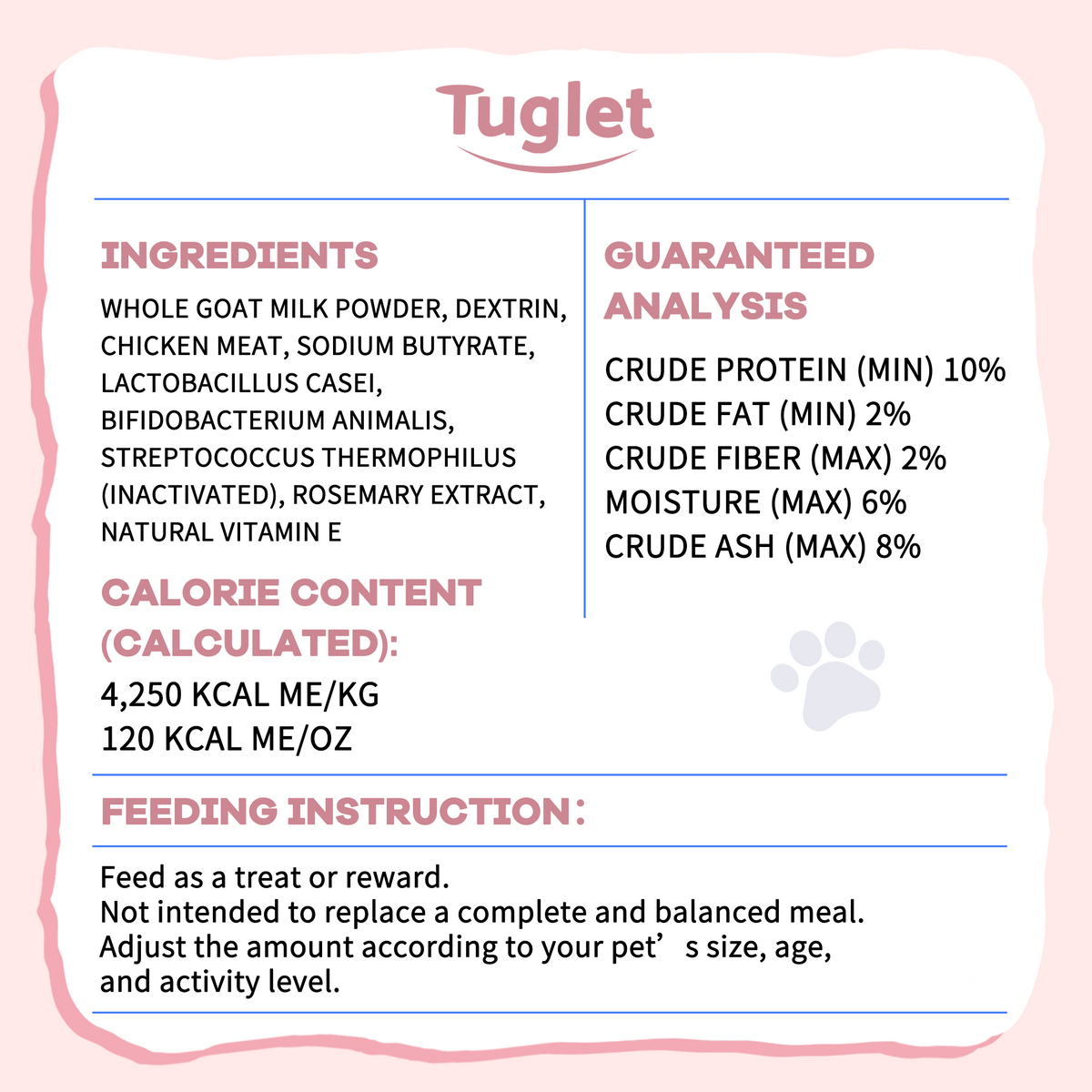 TUGLET Freeze Dried Goat Milk Gut Health Biscuit Dog & Cat Treat, Three Probiotics, Digestive Support, Low Fat Healthy Treats for All Breeds & Sizes, 5.3 oz Bag